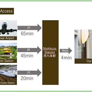 Liaison Court Universal Gateway - Free Parking 大阪市